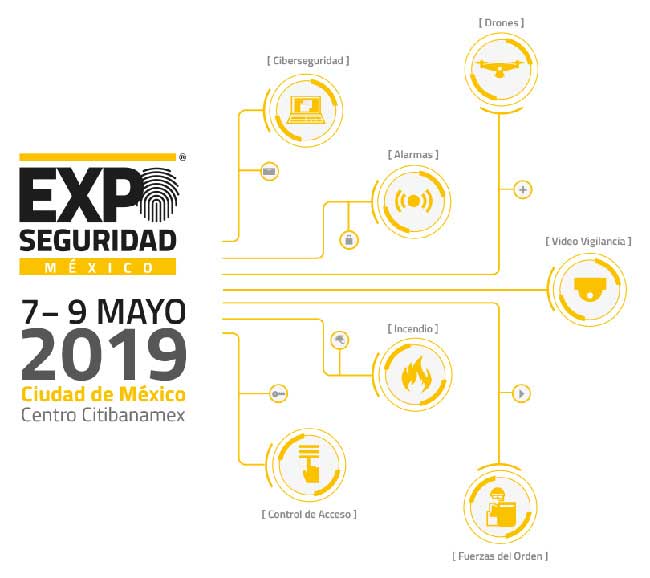 Expo Seguridad Mexico 2019 empresas de seguridad y profesionales